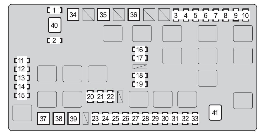 Toyota FJ Cruiser (2011-2012) – Sicherungs- und Relaiskasten