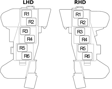 Toyota Hilux VIII (2016-2022) – Sicherungs- und Relaiskasten