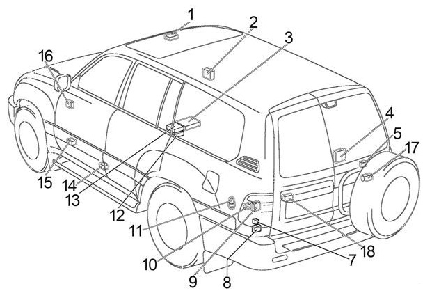 Toyota Land Cruiser 100 / J100 (2003-2007) – Sicherungs- und Relaiskasten