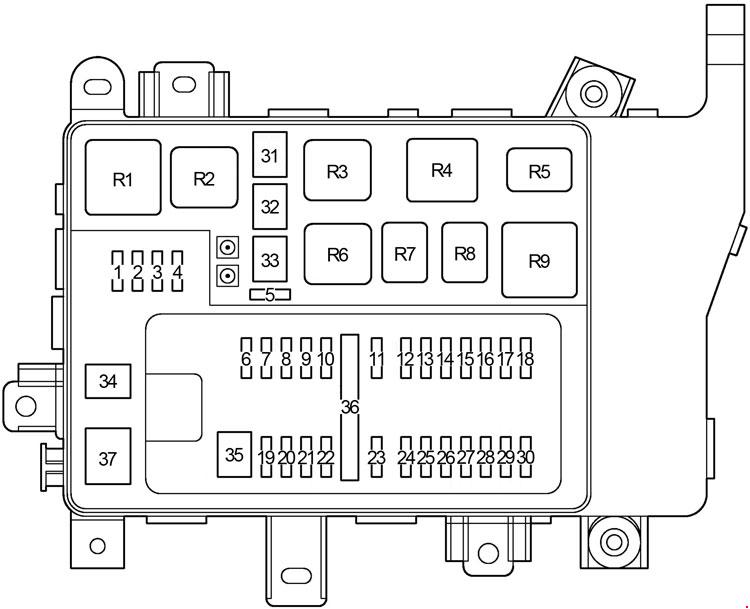 Toyota Land Cruiser 100 / J100 (2003-2007) – Sicherungs- und Relaiskasten