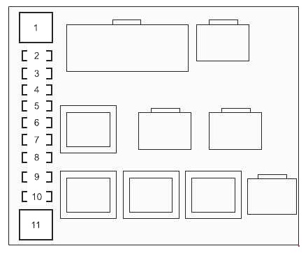 Toyota Land Cruiser 200 / J200 / V8 (2014-2018) – Sicherungs- und Relaiskasten