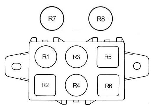 Toyota Land Cruiser 80 / J80 (1990-1997) – Sicherungs- und Relaiskasten