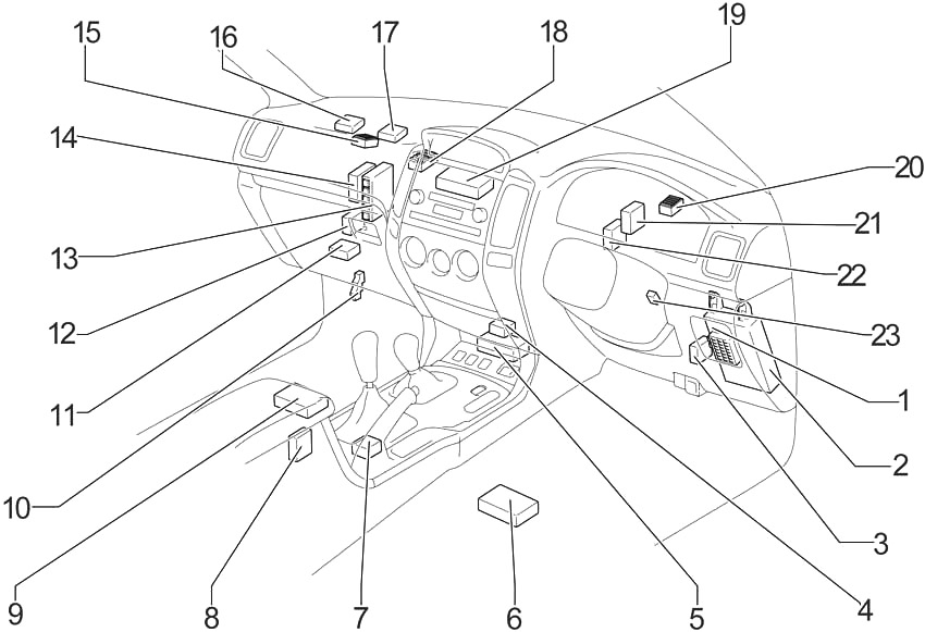 Toyota Land Cruiser Prado (J120) (2002-2009) – Sicherungs- und Relaiskasten