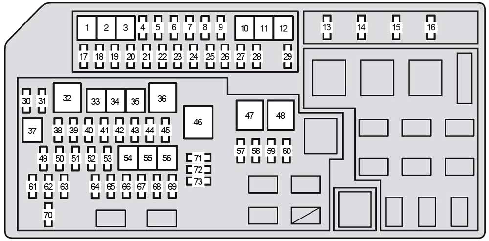 Toyota Land Cruiser Prado (J150) (2010-2018) – Sicherungs- und Relaiskasten