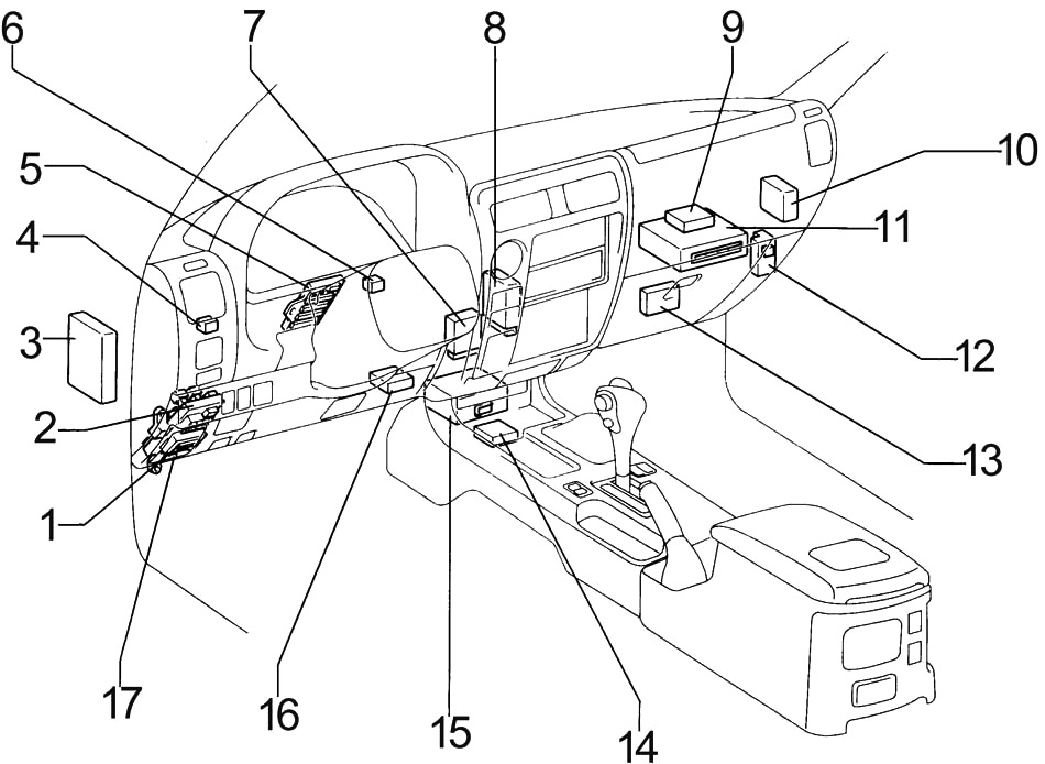 Toyota Land Cruiser Prado (J90) (1996-2002) – Sicherungs- und Relaiskasten