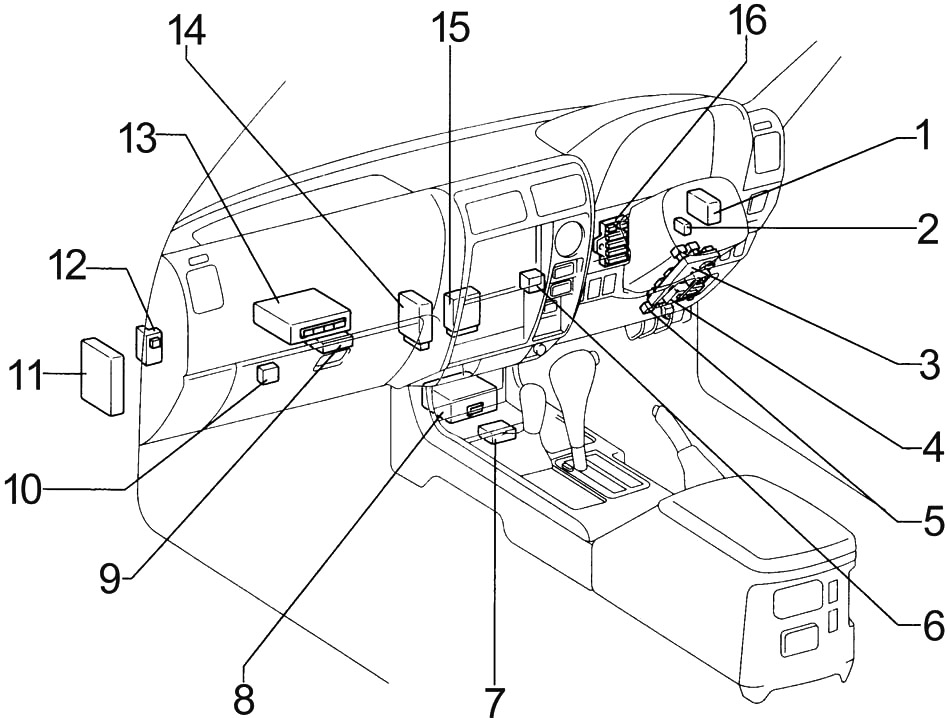 Toyota Land Cruiser Prado (J90) (1996-2002) – Sicherungs- und Relaiskasten