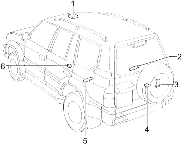 Toyota Land Cruiser Prado (J90) (1996-2002) – Sicherungs- und Relaiskasten