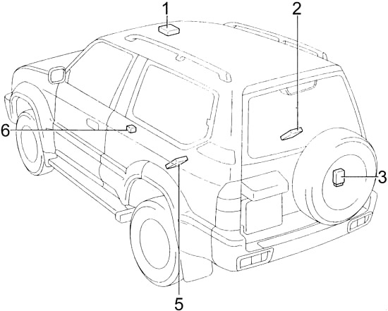 Toyota Land Cruiser Prado (J90) (1996-2002) – Sicherungs- und Relaiskasten