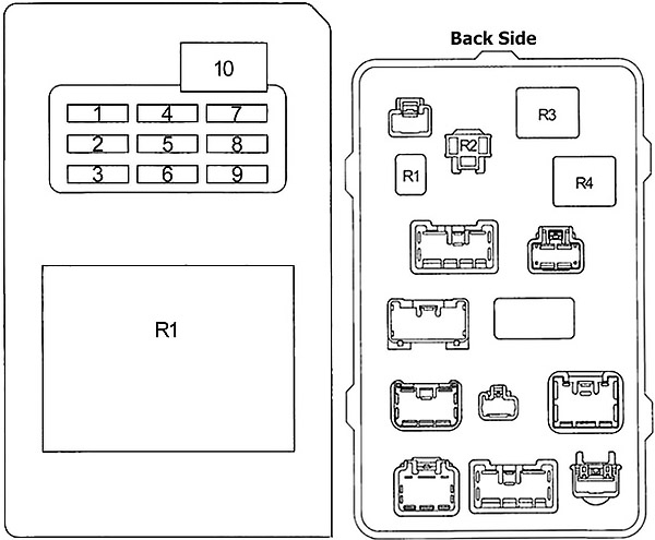 Toyota Land Cruiser Prado (J90) (1996-2002) – Sicherungs- und Relaiskasten