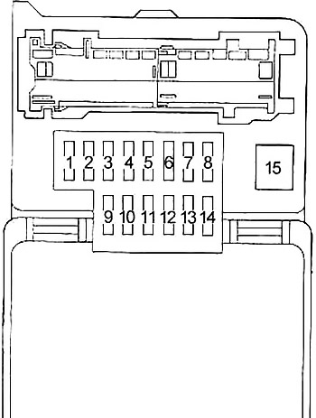 Toyota Land Cruiser Prado (J90) (1996-2002) – Sicherungs- und Relaiskasten