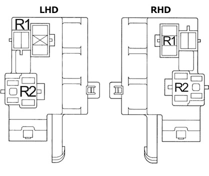 Toyota Land Cruiser Prado (J90) (1996-2002) – Sicherungs- und Relaiskasten