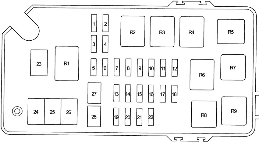 Toyota Land Cruiser Prado (J90) (1996-2002) – Sicherungs- und Relaiskasten