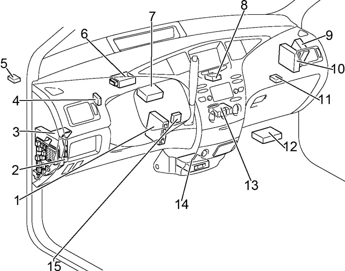 Toyota Prius (NHW11) (2000-2003) – Sicherungs- und Relaiskasten