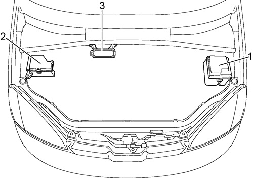 Toyota Prius (NHW11) (2000-2003) – Sicherungs- und Relaiskasten