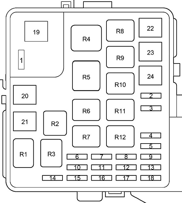 Toyota Prius (NHW11) (2000-2003) – Sicherungs- und Relaiskasten