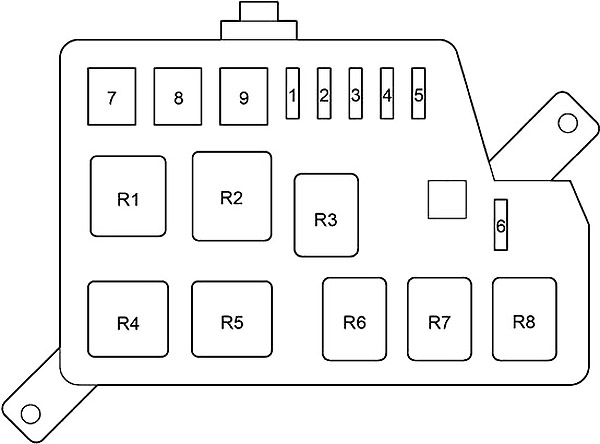 Toyota Prius (NHW11) (2000-2003) – Sicherungs- und Relaiskasten