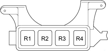 Toyota Prius (NHW11) (2000-2003) – Sicherungs- und Relaiskasten