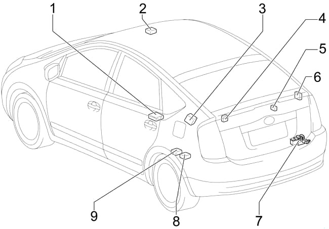 Toyota Prius (XW20) (2003-2009) – Sicherungs- und Relaiskasten