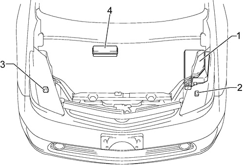 Toyota Prius (XW20) (2003-2009) – Sicherungs- und Relaiskasten