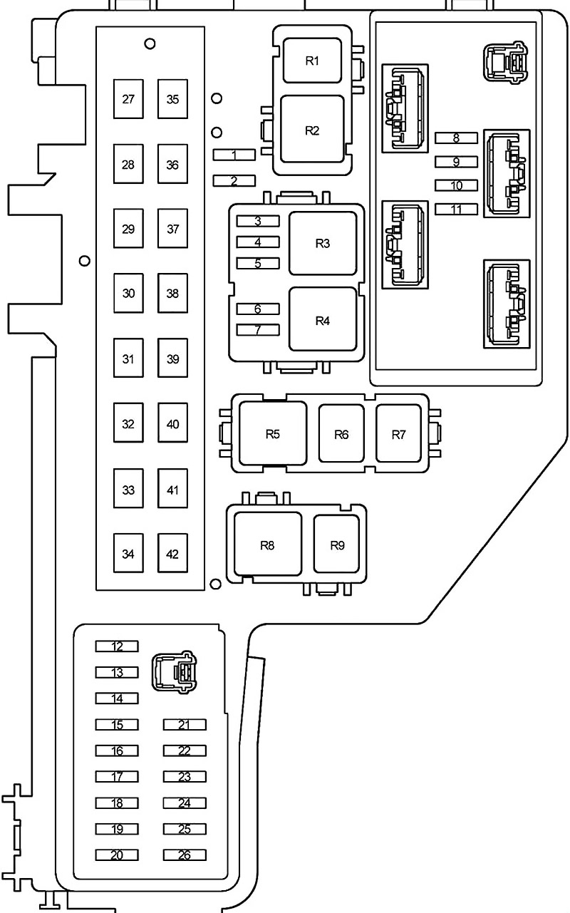 Toyota Prius (XW20) (2003-2009) – Sicherungs- und Relaiskasten