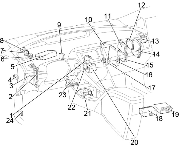 Toyota Prius (XW30) (2009-2015) – Sicherungs- und Relaiskasten