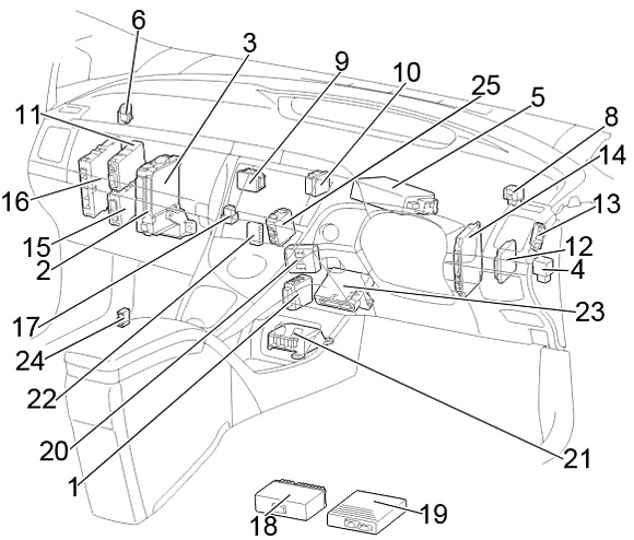 Toyota Prius (XW30) (2009-2015) – Sicherungs- und Relaiskasten