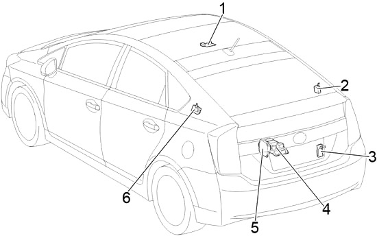 Toyota Prius (XW30) (2009-2015) – Sicherungs- und Relaiskasten