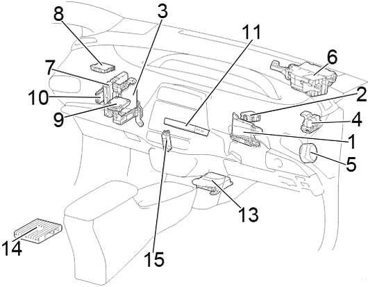 Toyota Prius (XW50) (2015-2022) – Sicherungs- und Relaiskasten