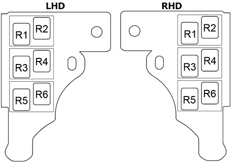 Toyota Prius (XW50) (2015-2022) – Sicherungs- und Relaiskasten