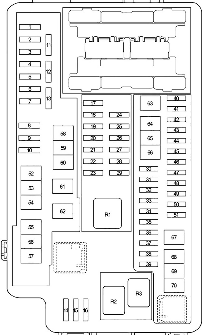 Toyota Prius (XW50) (2015-2022) – Sicherungs- und Relaiskasten