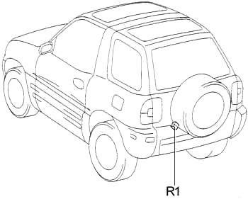 Toyota RAV4 (SXA1) (1994-1997) – Sicherungs- und Relaiskasten