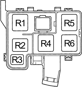 Toyota RAV4 (SXA1) (1994-1997) – Sicherungs- und Relaiskasten