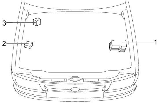 Toyota Tacoma (1998-2000) – Sicherungs- und Relaiskasten