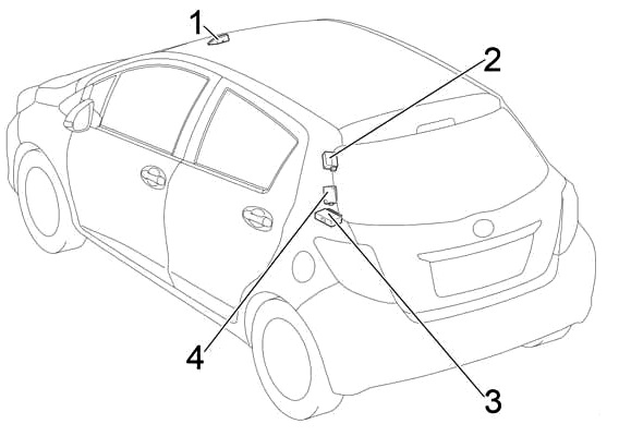 Toyota Yaris XP130 und XP150 (2011-2018) – Sicherungskasten