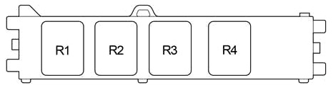 Toyota Yaris XP130 und XP150 (2011-2018) – Sicherungskasten