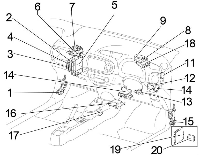 Toyota Yaris XP130 und XP150 (2011-2018) – Sicherungskasten