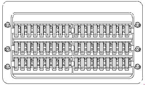 Volkswagen Crafter (2006-2022) – Sicherungs- und Relaiskasten