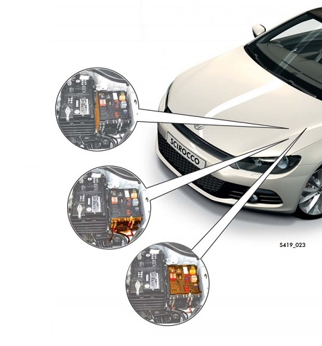 Volkswagen Scirocco (2008-2017) – Sicherungskasten
